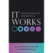 It Works: Stories of Transformative Spiritual Practices