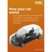 How your car works