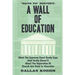 Have To History: A Wall Of Education: What the Supreme Court Really Says (and What It Really Doesn't) About the Separation of Church an