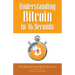 Understanding Bitcoin In 46 Seconds: Uncomplicating Digital Currency