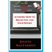 Authors-How to Brand You and Your Books