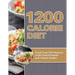 1200 Calorie Diet: Track Your Diet Success (with Food Pyramid and Calorie Guide)