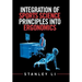 Integration of Sports Science Principles into Ergonomics