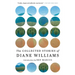 The Collected Stories of Diane Williams
