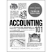 Accounting 101: From Calculating Revenues and Profits to Determining Assets and Liabilities, an Essential Guide to Accounting Basics