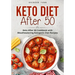Keto Diet After 50: Keto After 50 Cookbook with Mouthwatering Ketogenic Diet Recipes