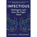Infectious: Pathogens and How We Fight Them