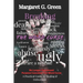 Breaking The Word Curse: A Practical Guide to Healing & Deliverance