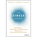 The Circle Blueprint: Decoding the Conscious and Unconscious Factors That Determine Your Success