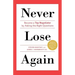 Never Lose Again