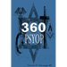 The 360 Degree Psyops: Psychological Operations Deployed Against Mankind