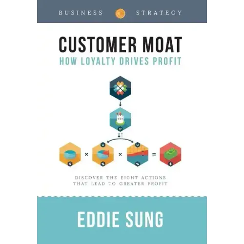 Customer Moat: How Loyalty Drives Profit