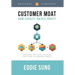 Customer Moat: How Loyalty Drives Profit