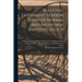 Bulletin - Experiment Station, Tuskegee Normal And Industrial Institute, Issue 31