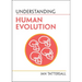 Understanding Human Evolution