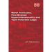 Belief Attitudes, Fine-Grained Hyperintensionality and Type-Theoretic Logic