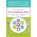 The CogniDiet Companion Book: 100 (Almost) Experiments to Rewire Your Brain, Lose the Weight and Enjoy Life