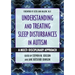 Understanding and Treating Sleep Disturbances in Autism: A Multi-Disciplinary Approach