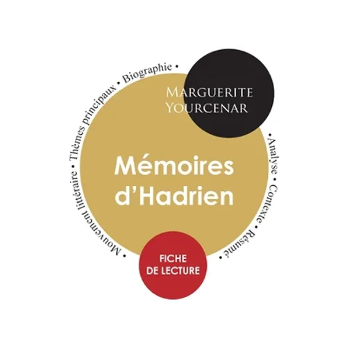 Fiche de lecture Mémoires d'Hadrien (Étude intégrale)