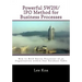 Powerful 5W2H/IPO Method for Business Pocesses: How to hold entire processes of an organization within one database table?