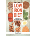 Low Iron Diet: Food Advice for Iron Deficiency Anemia