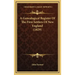 A Genealogical Register of the First Settlers of New England (1829)