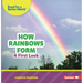 How Rainbows Form: A First Look