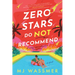 Zero Stars, Do Not Recommend