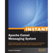 Instant Apache Camel Messaging System