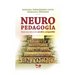 NEUROPEDADOGÍA hacía una educación cerebro-compatible: recursos neurodidácticos basados en los niveles de aprendizaje y cambio