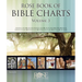 Rose Book of Bible Charts, Volume 3