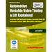 Automotive Variable Valve Timing & Lift Explained