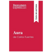 Aura de Carlos Fuentes (Guía de lectura): Resumen y análisis completo