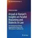Arsyad Al-Banjari's Insights on Parallel Reasoning and Dialectic in Law: The Development of Islamic Argumentation Theory in the 18th Century in Southe