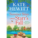 Summer Skies Over Starr's Fall