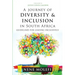 A Journey of Diversity & Inclusion: Guidelines for leading inclusively