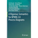 A Rigorous Semantics for Bpmn 2.0 Process Diagrams