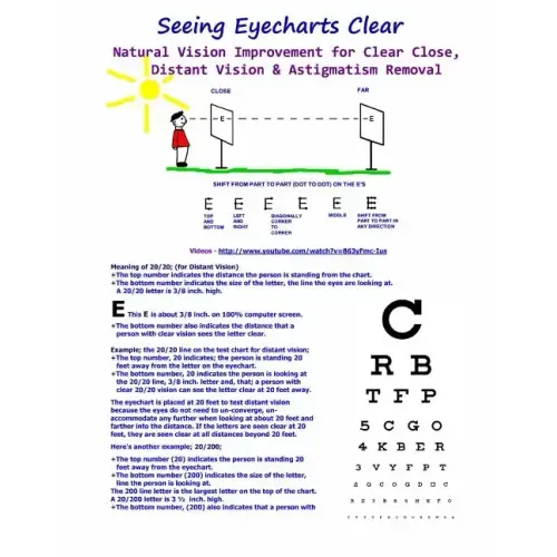 Seeing Eyecharts Clear-Natural Vision Improvement for Clear Close, Distant Vision: & Astigmatism Removal (Black & White Edition)