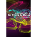 Introduccion a las redes de datos
