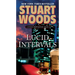 Lucid Intervals