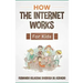 How the Internet Works for Kids: The internet explained with easy examples