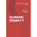 Human Dignity: Theory & Reality