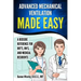 Advanced Mechanical Ventilation Made Easy: A Bedside Reference for RRT's, RN's, and Medical Residents