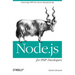 Node.js for PHP Developers