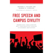 Free Speech and Campus Civility: Promoting Challenging but Constructive Dialog in Higher Education