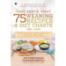 Your Baby's First 75 Weaning recipes and Diet Charts (6M-12M): A weaning guide to nourished beginning