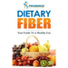 Dietary Fiber: Your Guide to a Healthy Gut