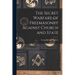 The Secret Warfare of Freemasonry Against Church and State