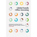 Global Family Office Investing: Exploring the Practices of Single- And Multi-Family Offices