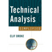 Technical Analysis Simplified